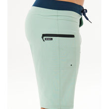 Boardshorty męskie RIP CURL Mirage Core zielone
Boardshorty męskie RIP CURL Mirage Core zielone