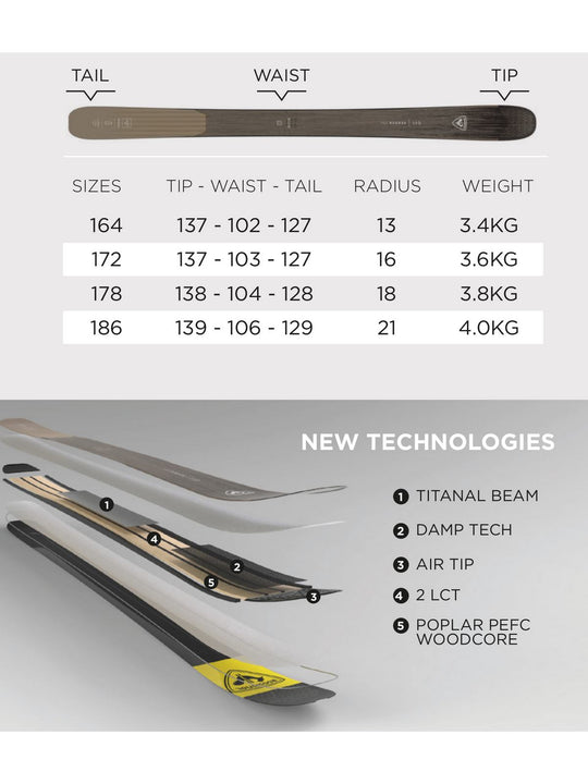 Narty freeride ROSSIGNOL SENDER 104 TI (Open) - Adventure Sports
Narty freeride ROSSIGNOL SENDER 104 TI (Open) - Adventure Sports