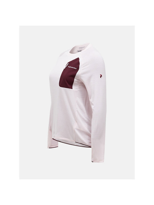 Bluza damska PEAK PERFORMANCE Freelight Polartec Power Grid Crew różowa
Bluza damska PEAK PERFORMANCE Freelight Polartec Power Grid Crew różowa