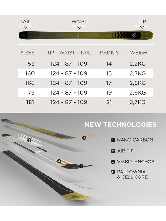 Narty skitourowe ROSSIGNOL ESCAPER 87 NANO - Adventure Sports
Narty skitourowe ROSSIGNOL ESCAPER 87 NANO - Adventure Sports