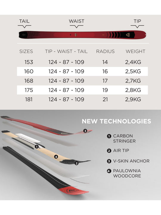 Narty skitourowe ROSSIGNOL ESCAPER 87 - Adventure Sports
Narty skitourowe ROSSIGNOL ESCAPER 87 - Adventure Sports