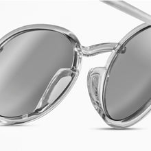 Okulary przeciwsłoneczne JULBO AROUND - szary | Spectron cat 3CF - S - Adventure Sports
Okulary przeciwsłoneczne JULBO AROUND - szary | Spectron cat 3CF - S - Adventure Sports