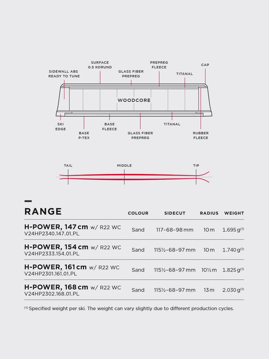 Narty VAN DEER H-Power R22 WC beżowy + wiązania LOOK SPX 15
Narty VAN DEER H-Power R22 WC beżowy + wiązania LOOK SPX 15