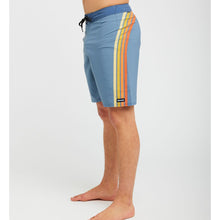 Boardshorty męskie RIP CURL Mirage Pacific Rinse Revival niebieskie
Boardshorty męskie RIP CURL Mirage Pacific Rinse Revival niebieskie