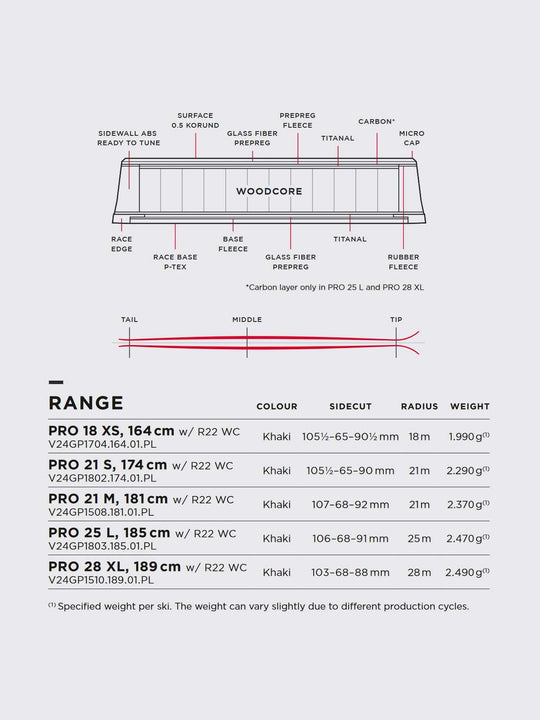 Narty Van Deer PRO L 185cm R22 WC + wiązanie Look SPX 15

