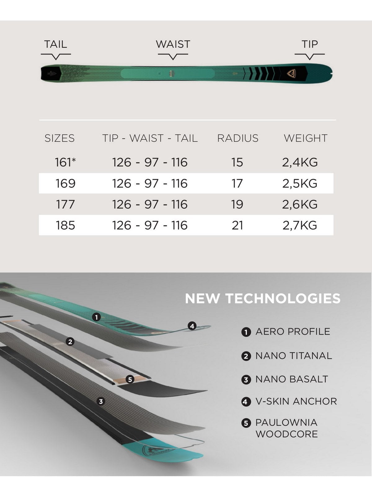 Narty skitourowe Rossignol ESCAPER 97 NANO OPEN - Adventure Sports