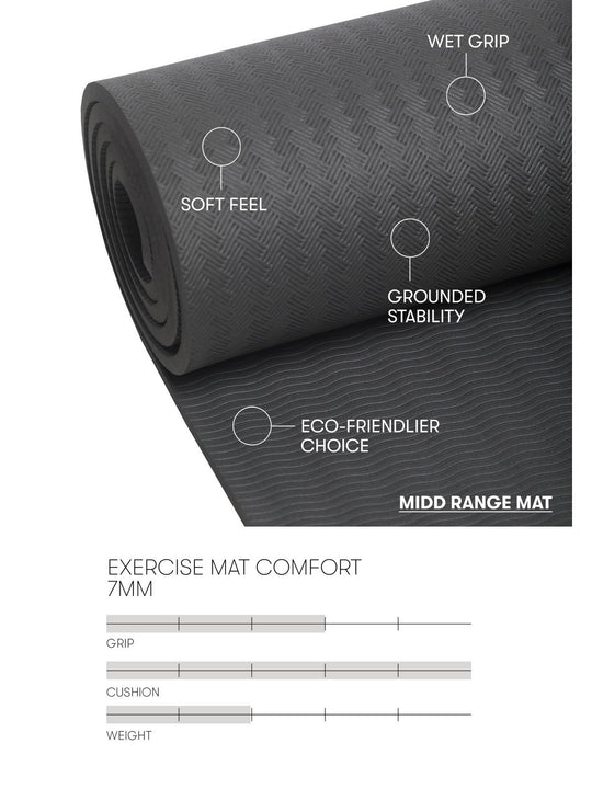 Mata CASALL Exercise Mat Comfort 7Mm kolor czarny
