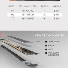 Narty freeridowe ROSSIGNOL RALLYBIRD 102 OPEN - Adventure Sports
