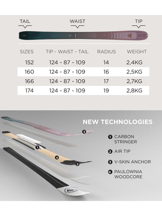 Narty skitourowe ROSSIGNOL ESCAPER W 87 - Adventure Sports

