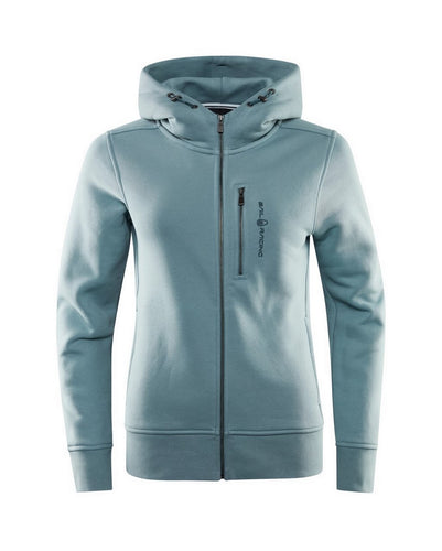 Kolor: PATROL BLUE