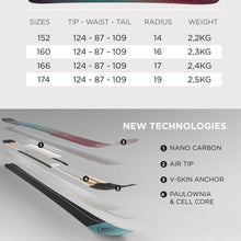Narty skitourowe ROSSIGNOL ESCAPER W 87 NANO + wiązania LOOK HT Radical 10 D92 black - Adventure Sports
