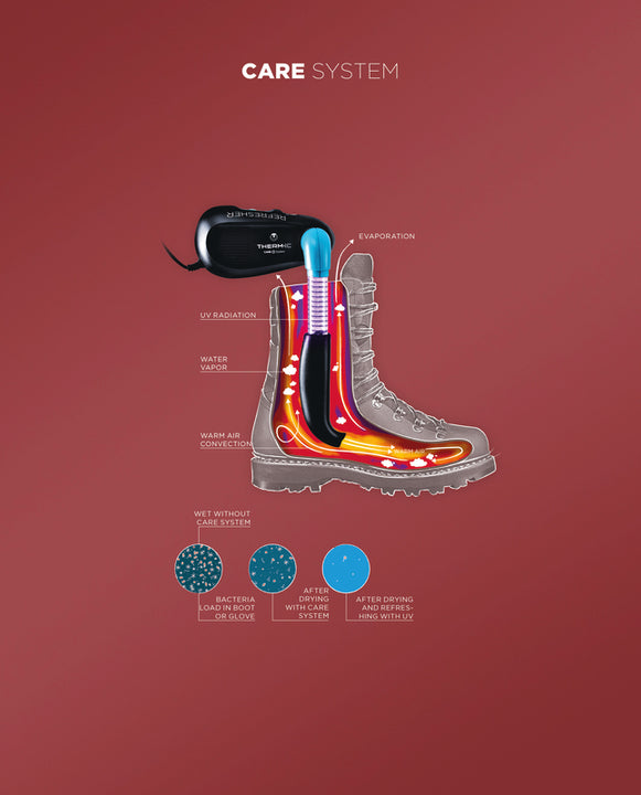 Suszarka do butów THERM-IC Refresher Usb (Eu) - TU - Adventure Sports
